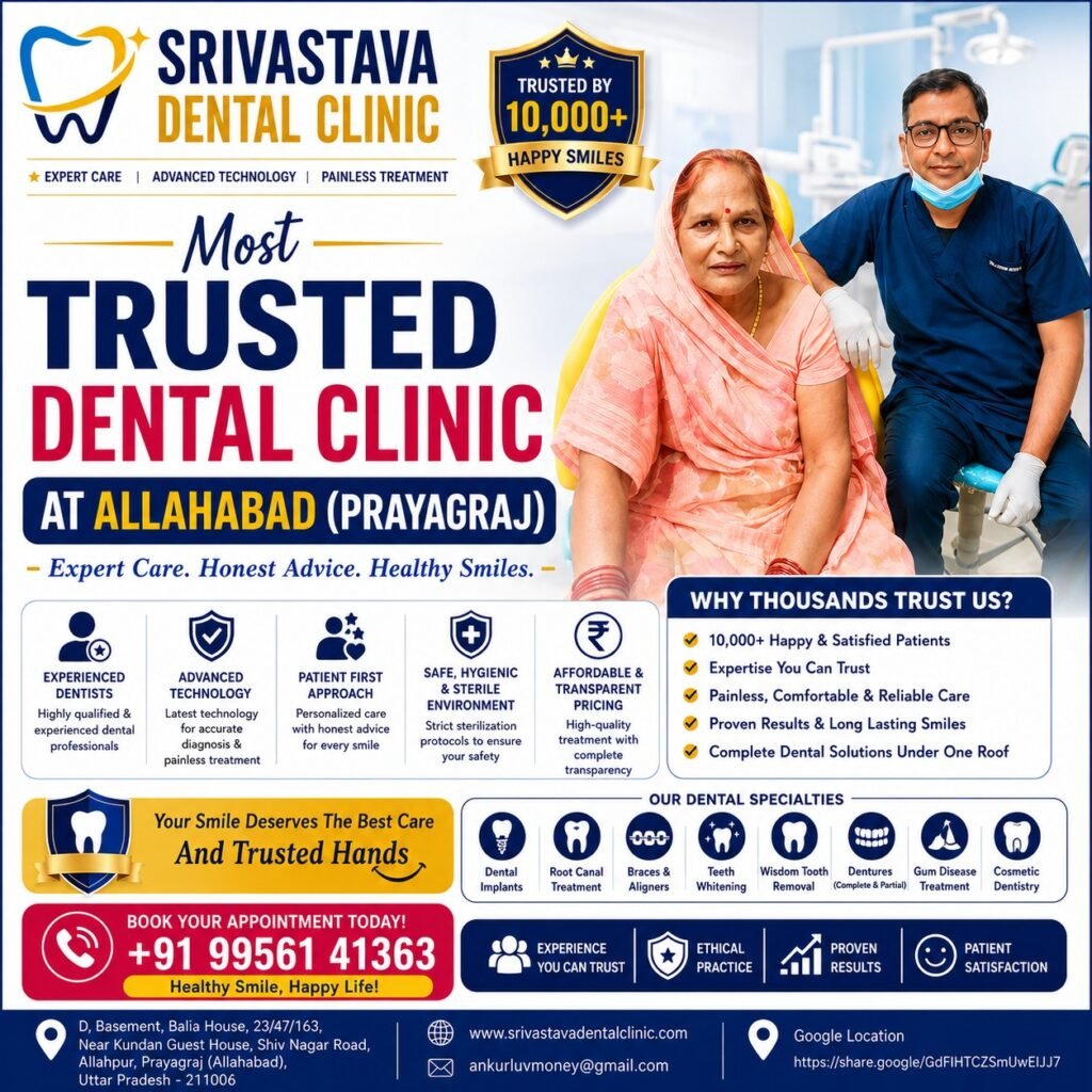 Most Trustable Dental Clinic in Alla]habad