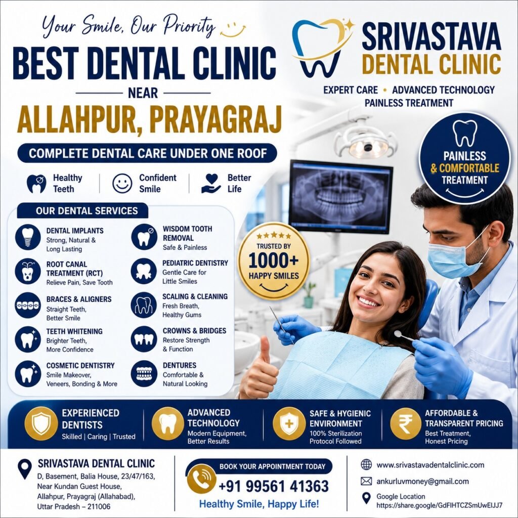 Best Dental Clinic Near , Allahpur, Prayagraj