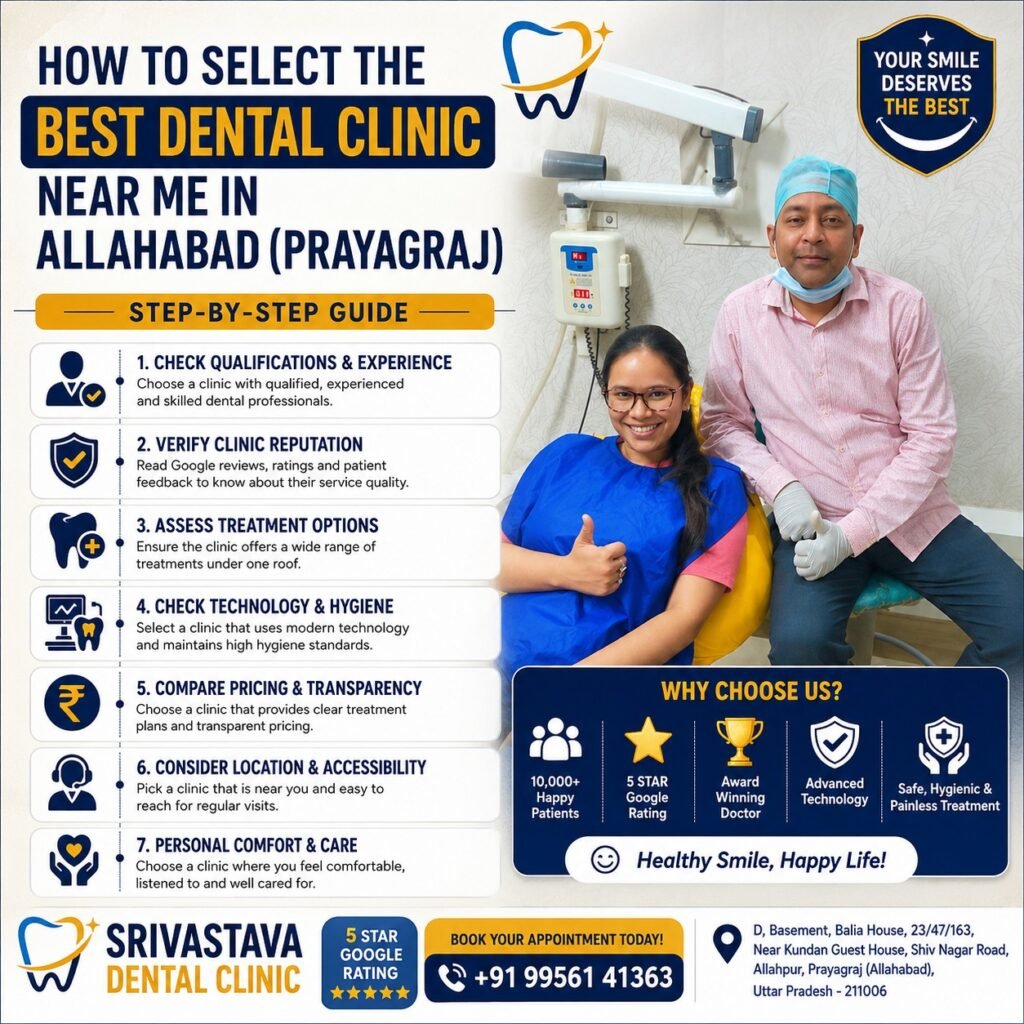 How to Select the Best Dental Clinic Near Me in Allahabad (Prayagraj)