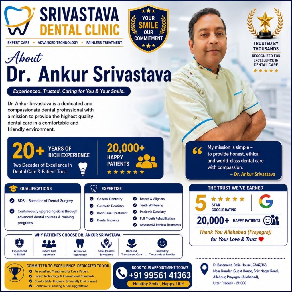 About Dr. Ankur Srivastava – Senior Dentist in Allahabad (Prayagraj)