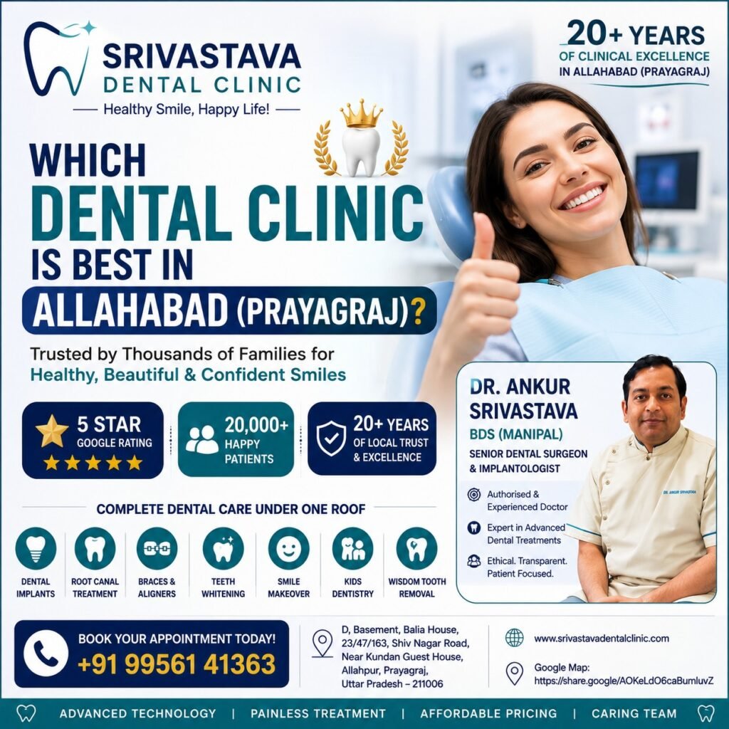 Which Dental Clinic Is Best in Allahabad (Prayagraj)