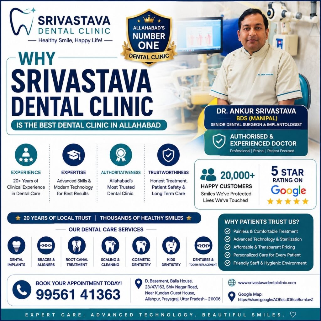 Why Srivastava Dental Clinic is the Best Dental Clinic in Allahabad (Prayagraj)