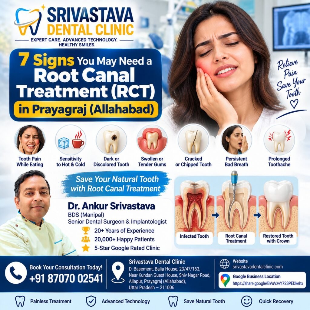Dental Implant Treatment in Prayagraj: Types, Procedure, Cost & Recovery